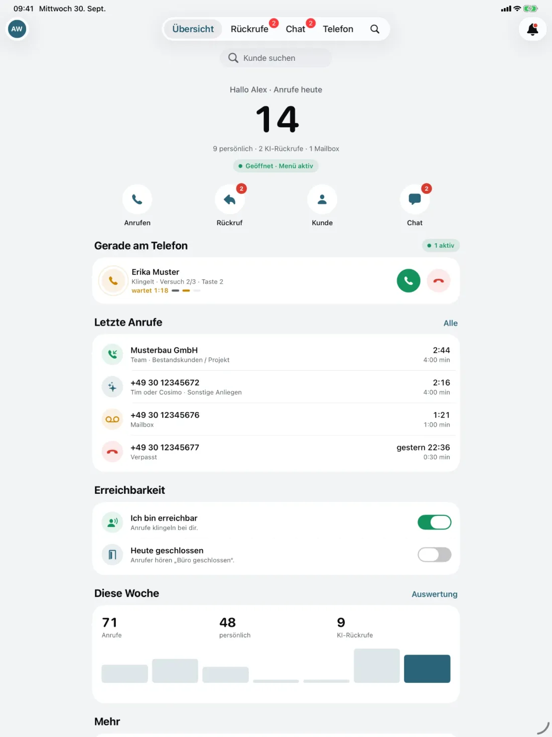 CUSCOS on iPad: Overview view