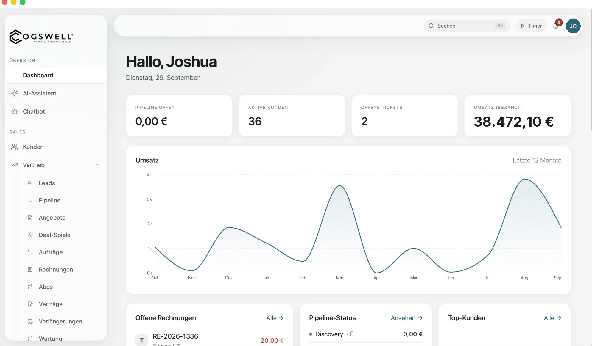 CXHUB-Dashboard mit Kennzahlen und Umsatzverlauf, anonymisierte Ansicht aus dem echten System